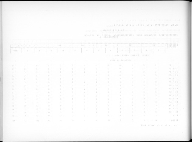 Deel A7 Uitkomsten Eilandgebied de Bovenwinden - Blank Page