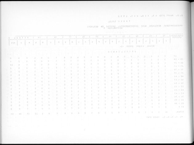 Deel A7 Uitkomsten Eilandgebied de Bovenwinden - Blank Page