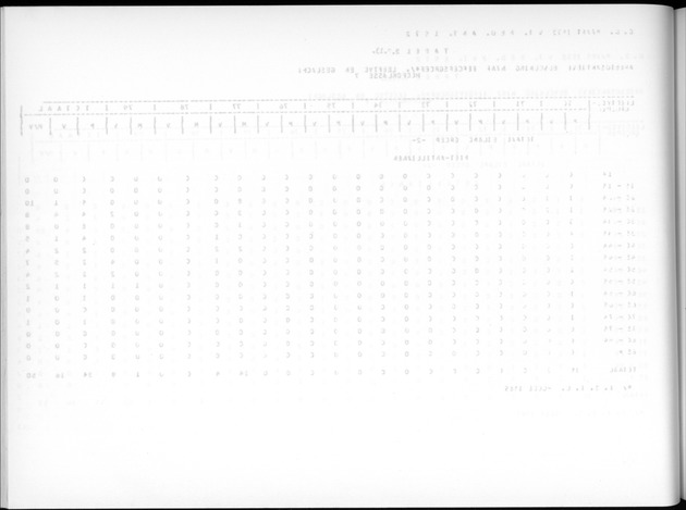 Deel A7 Uitkomsten Eilandgebied de Bovenwinden - Blank Page
