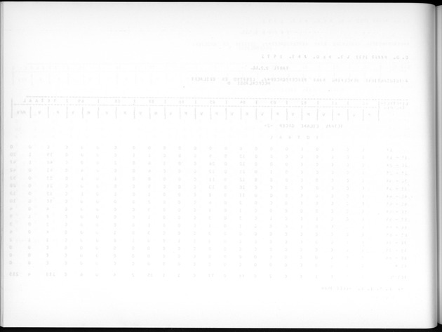 Deel A7 Uitkomsten Eilandgebied de Bovenwinden - Blank Page