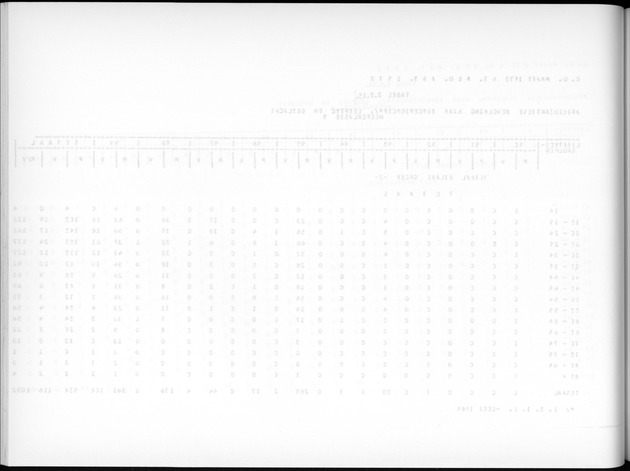 Deel A7 Uitkomsten Eilandgebied de Bovenwinden - Blank Page