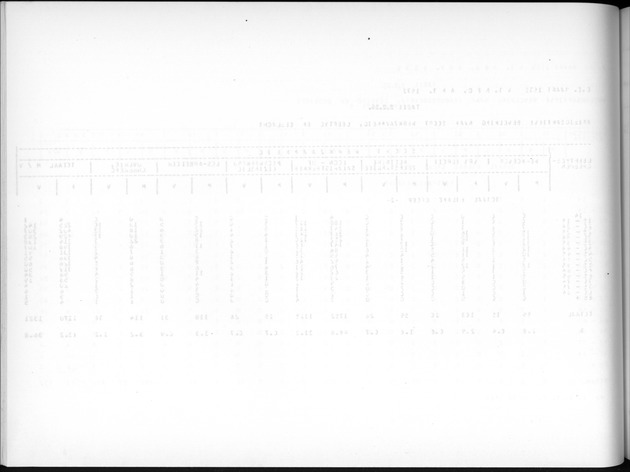 Deel A7 Uitkomsten Eilandgebied de Bovenwinden - Blank Page