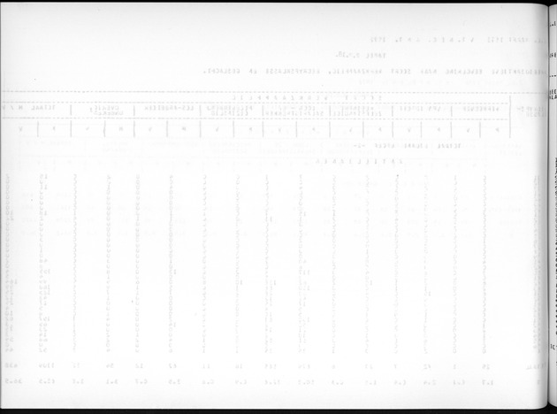 Deel A7 Uitkomsten Eilandgebied de Bovenwinden - Blank Page
