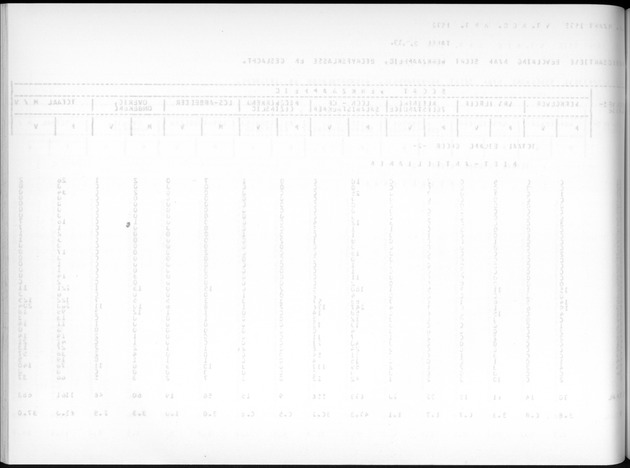 Deel A7 Uitkomsten Eilandgebied de Bovenwinden - Blank Page