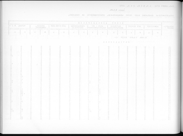 Deel A7 Uitkomsten Eilandgebied de Bovenwinden - Blank Page