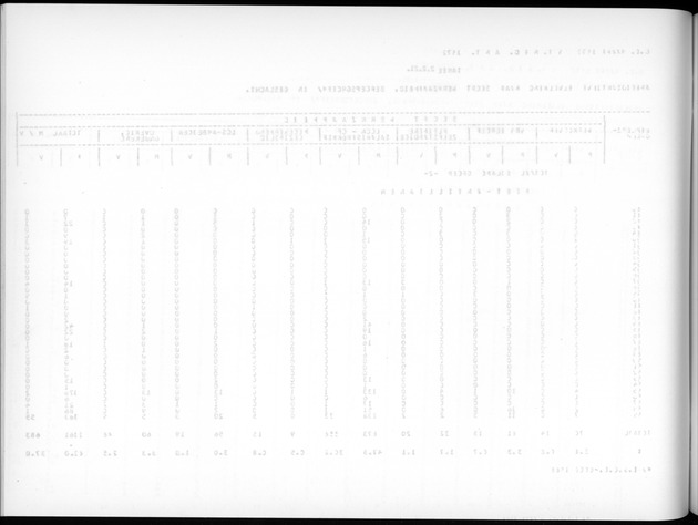 Deel A7 Uitkomsten Eilandgebied de Bovenwinden - Blank Page