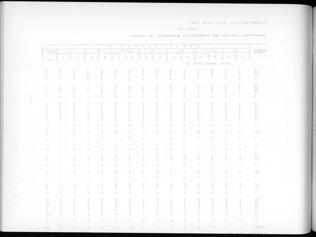 Deel A7 Uitkomsten Eilandgebied de Bovenwinden - Blank Page