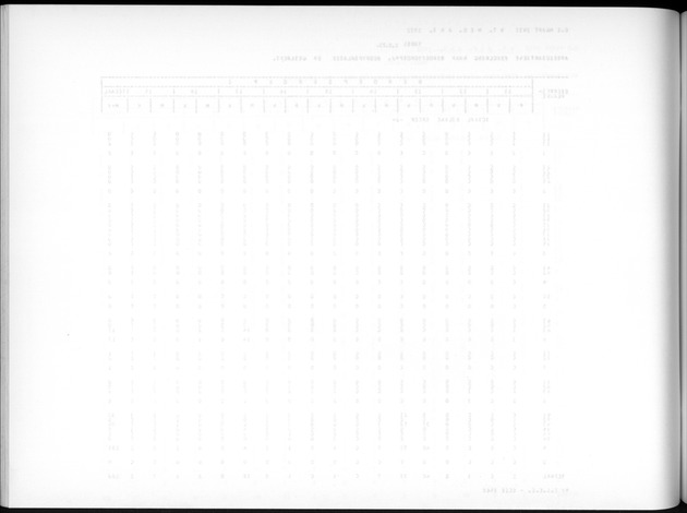 Deel A7 Uitkomsten Eilandgebied de Bovenwinden - Blank Page