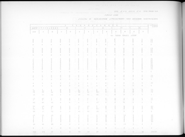 Deel A7 Uitkomsten Eilandgebied de Bovenwinden - Blank Page