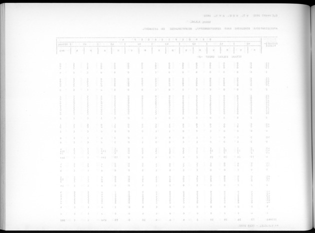 Deel A7 Uitkomsten Eilandgebied de Bovenwinden - Blank Page