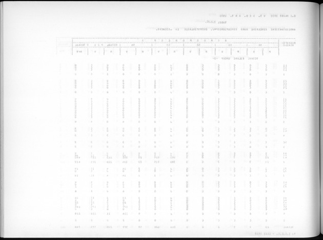Deel A7 Uitkomsten Eilandgebied de Bovenwinden - Blank Page