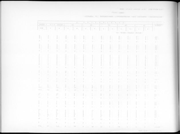 Deel A7 Uitkomsten Eilandgebied de Bovenwinden - Blank Page
