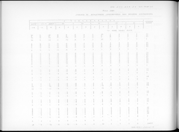 Deel A7 Uitkomsten Eilandgebied de Bovenwinden - Blank Page