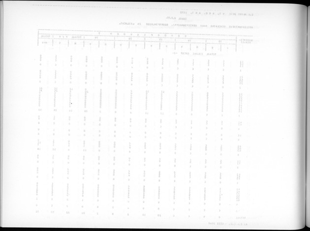 Deel A7 Uitkomsten Eilandgebied de Bovenwinden - Blank Page