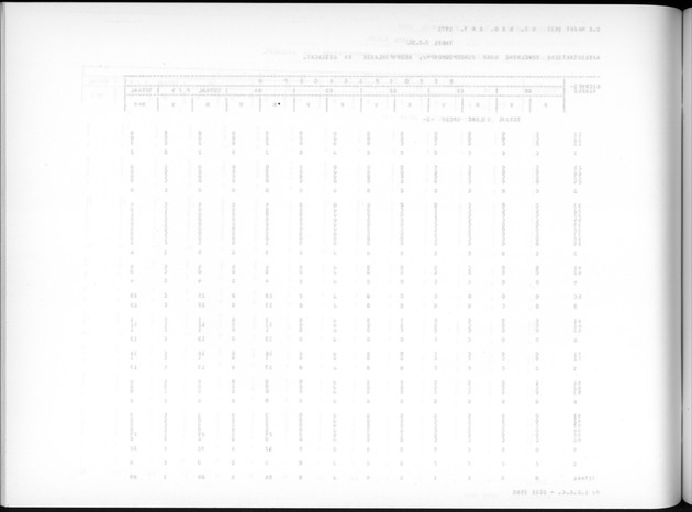 Deel A7 Uitkomsten Eilandgebied de Bovenwinden - Blank Page