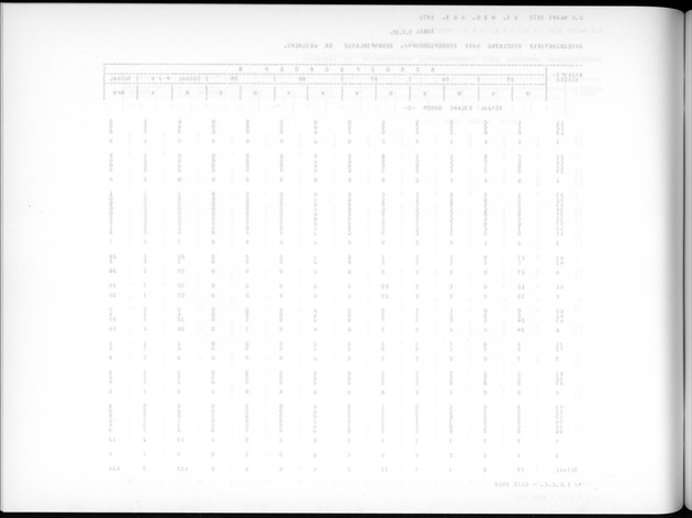 Deel A7 Uitkomsten Eilandgebied de Bovenwinden - Blank Page