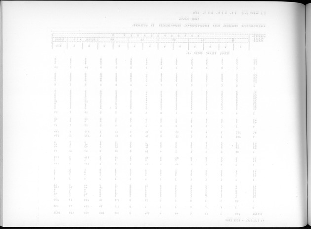 Deel A7 Uitkomsten Eilandgebied de Bovenwinden - Blank Page