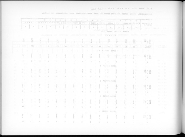 Deel A7 Uitkomsten Eilandgebied de Bovenwinden - Blank Page