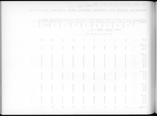 Deel A7 Uitkomsten Eilandgebied de Bovenwinden - Blank Page