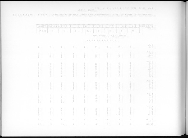 Deel A7 Uitkomsten Eilandgebied de Bovenwinden - Blank Page