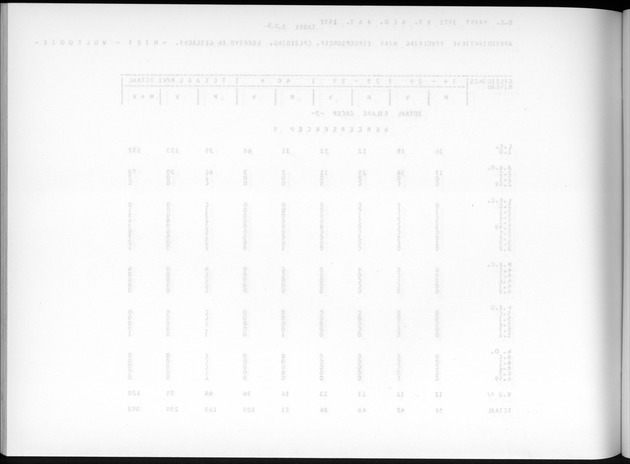 Deel A7 Uitkomsten Eilandgebied de Bovenwinden - Blank Page