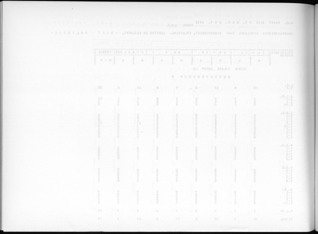 Deel A7 Uitkomsten Eilandgebied de Bovenwinden - Blank Page