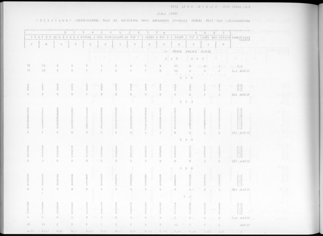 Deel A7 Uitkomsten Eilandgebied de Bovenwinden - Blank Page