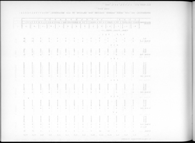 Deel A7 Uitkomsten Eilandgebied de Bovenwinden - Blank Page