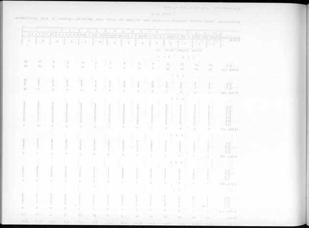 Deel A7 Uitkomsten Eilandgebied de Bovenwinden - Blank Page