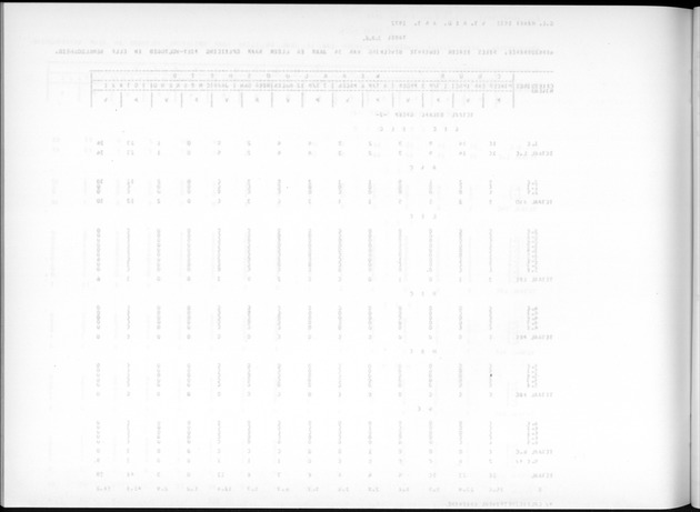 Deel A7 Uitkomsten Eilandgebied de Bovenwinden - Blank Page