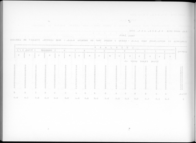 Deel A7 Uitkomsten Eilandgebied de Bovenwinden - Blank Page