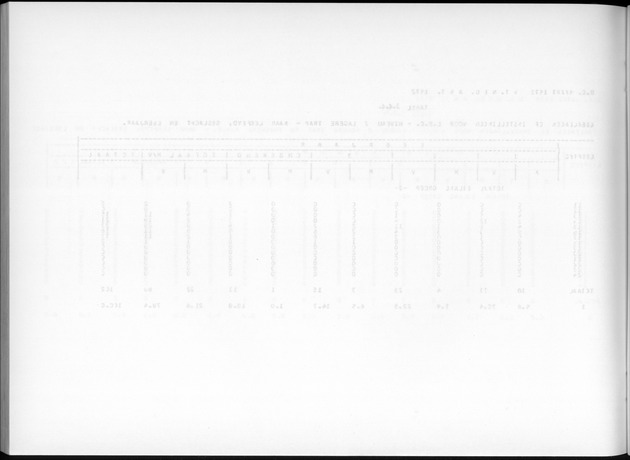 Deel A7 Uitkomsten Eilandgebied de Bovenwinden - Blank Page