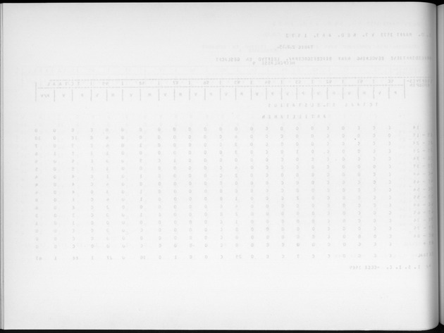 Deel A9 De uitkomsten van de Volkstelling; Uitkomsten Sint Eustatius - Blank Page