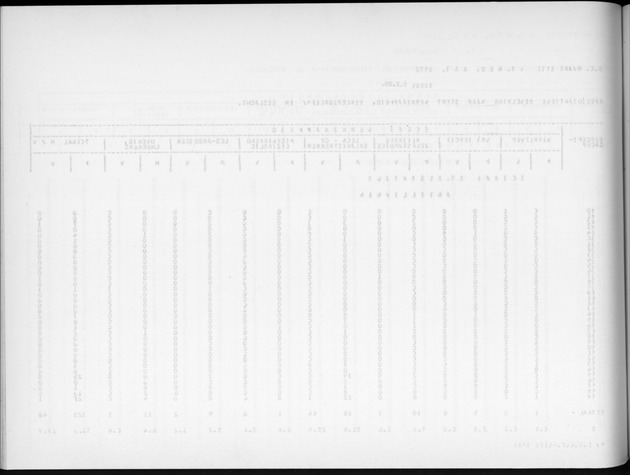Deel A9 De uitkomsten van de Volkstelling; Uitkomsten Sint Eustatius - Blank Page