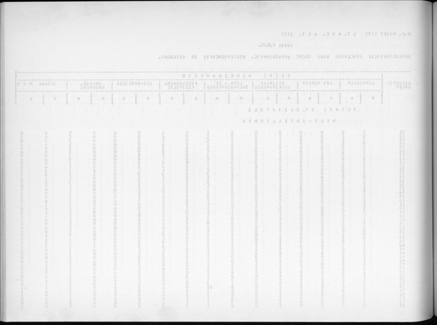 Deel A9 De uitkomsten van de Volkstelling; Uitkomsten Sint Eustatius - Blank Page