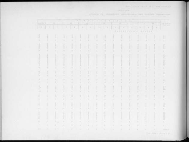 Deel A9 De uitkomsten van de Volkstelling; Uitkomsten Sint Eustatius - Blank Page