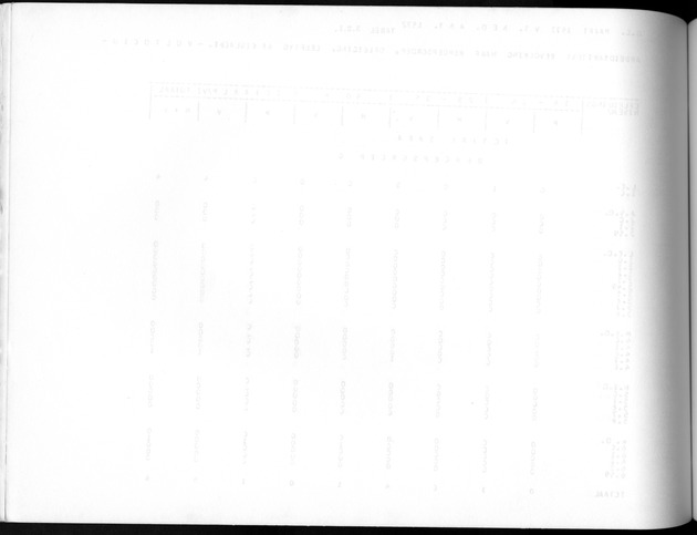 Deel A10 De uitkomsten van de Volkstelling; Uitkomsten Saba - Blank Page