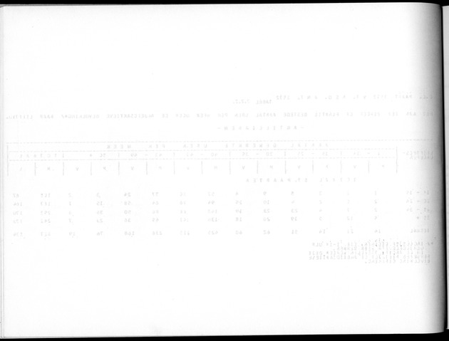 Deel A8. De uitkomsten van de Volkstelling & Uitkomsten Sint Maarten - Blank Page
