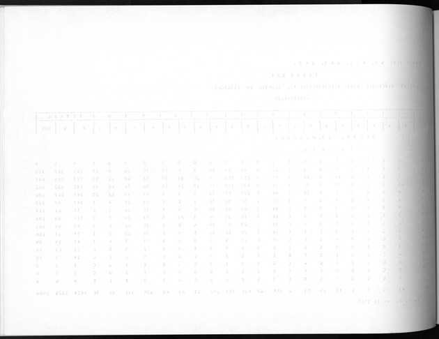 Deel A8. De uitkomsten van de Volkstelling & Uitkomsten Sint Maarten - Blank Page