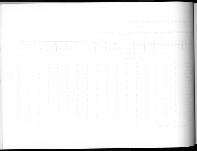Deel A8. De uitkomsten van de Volkstelling & Uitkomsten Sint Maarten - Blank Page