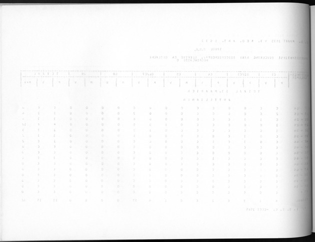 Deel A8. De uitkomsten van de Volkstelling & Uitkomsten Sint Maarten - Blank Page