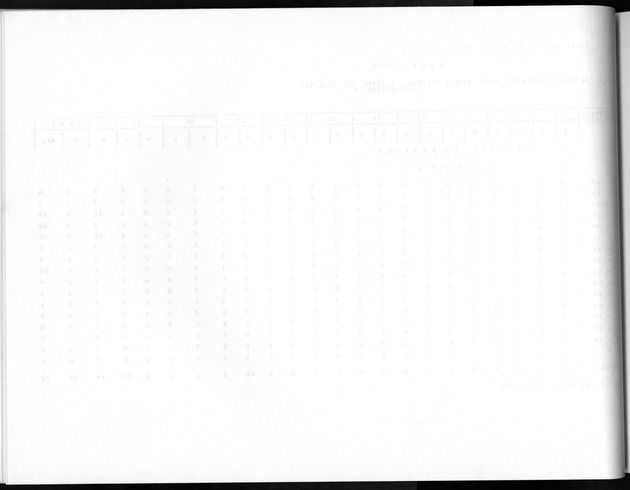 Deel A8. De uitkomsten van de Volkstelling & Uitkomsten Sint Maarten - Blank Page