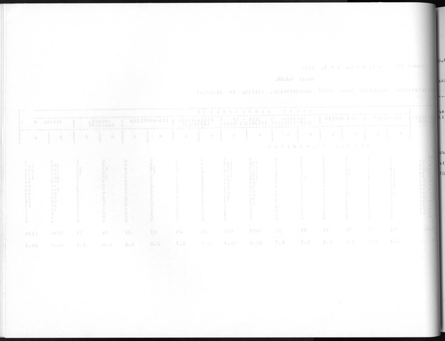 Deel A8. De uitkomsten van de Volkstelling & Uitkomsten Sint Maarten - Blank Page