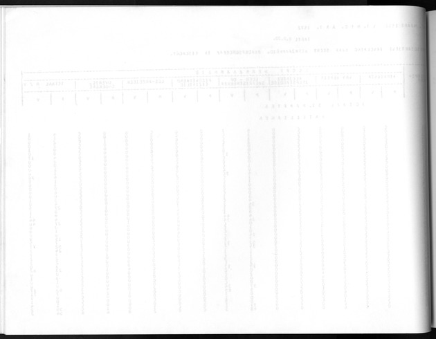 Deel A8. De uitkomsten van de Volkstelling & Uitkomsten Sint Maarten - Blank Page