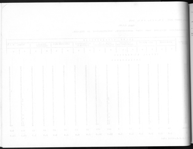 Deel A8. De uitkomsten van de Volkstelling & Uitkomsten Sint Maarten - Blank Page