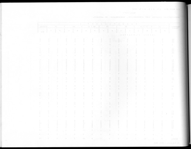 Deel A8. De uitkomsten van de Volkstelling & Uitkomsten Sint Maarten - Blank Page