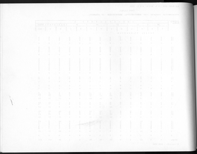 Deel A8. De uitkomsten van de Volkstelling & Uitkomsten Sint Maarten - Blank Page