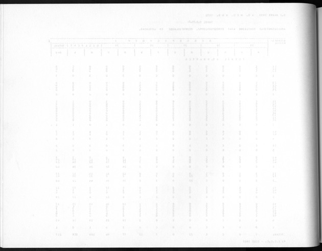 Deel A8. De uitkomsten van de Volkstelling & Uitkomsten Sint Maarten - Blank Page