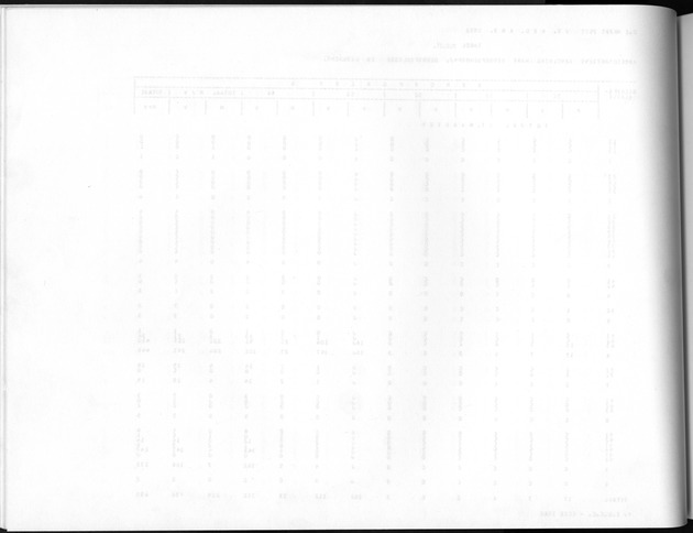 Deel A8. De uitkomsten van de Volkstelling & Uitkomsten Sint Maarten - Blank Page