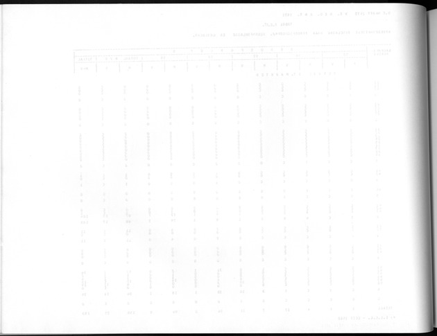 Deel A8. De uitkomsten van de Volkstelling & Uitkomsten Sint Maarten - Blank Page